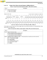 Предварительный просмотр 199 страницы NXP Semiconductors MPC5602S Reference Manual