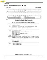 Предварительный просмотр 230 страницы NXP Semiconductors MPC5602S Reference Manual