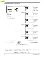 Предварительный просмотр 240 страницы NXP Semiconductors MPC5602S Reference Manual