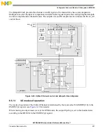 Предварительный просмотр 259 страницы NXP Semiconductors MPC5602S Reference Manual