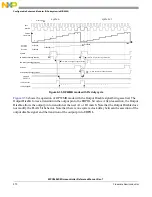 Предварительный просмотр 272 страницы NXP Semiconductors MPC5602S Reference Manual