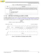 Предварительный просмотр 305 страницы NXP Semiconductors MPC5602S Reference Manual