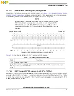 Предварительный просмотр 307 страницы NXP Semiconductors MPC5602S Reference Manual