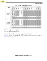 Предварительный просмотр 355 страницы NXP Semiconductors MPC5602S Reference Manual