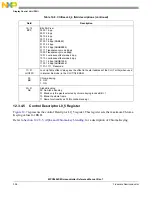 Предварительный просмотр 360 страницы NXP Semiconductors MPC5602S Reference Manual