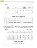 Предварительный просмотр 371 страницы NXP Semiconductors MPC5602S Reference Manual