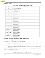 Предварительный просмотр 386 страницы NXP Semiconductors MPC5602S Reference Manual