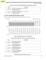 Предварительный просмотр 389 страницы NXP Semiconductors MPC5602S Reference Manual