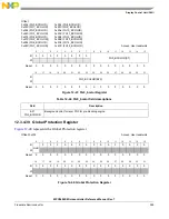 Предварительный просмотр 397 страницы NXP Semiconductors MPC5602S Reference Manual