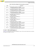 Предварительный просмотр 399 страницы NXP Semiconductors MPC5602S Reference Manual