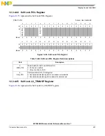 Предварительный просмотр 403 страницы NXP Semiconductors MPC5602S Reference Manual