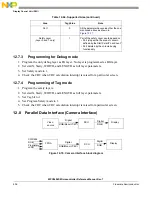 Предварительный просмотр 438 страницы NXP Semiconductors MPC5602S Reference Manual