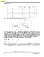 Предварительный просмотр 440 страницы NXP Semiconductors MPC5602S Reference Manual