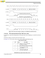 Предварительный просмотр 445 страницы NXP Semiconductors MPC5602S Reference Manual