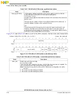 Предварительный просмотр 504 страницы NXP Semiconductors MPC5602S Reference Manual