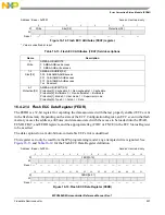 Предварительный просмотр 539 страницы NXP Semiconductors MPC5602S Reference Manual