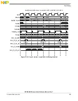 Предварительный просмотр 661 страницы NXP Semiconductors MPC5602S Reference Manual