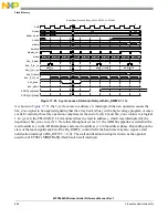 Предварительный просмотр 664 страницы NXP Semiconductors MPC5602S Reference Manual