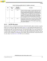 Предварительный просмотр 679 страницы NXP Semiconductors MPC5602S Reference Manual