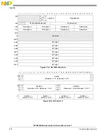 Предварительный просмотр 680 страницы NXP Semiconductors MPC5602S Reference Manual