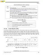 Предварительный просмотр 685 страницы NXP Semiconductors MPC5602S Reference Manual