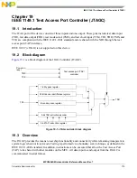 Предварительный просмотр 717 страницы NXP Semiconductors MPC5602S Reference Manual