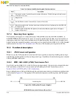 Предварительный просмотр 722 страницы NXP Semiconductors MPC5602S Reference Manual