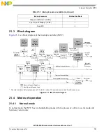 Предварительный просмотр 755 страницы NXP Semiconductors MPC5602S Reference Manual