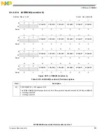 Предварительный просмотр 807 страницы NXP Semiconductors MPC5602S Reference Manual