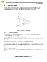 Предварительный просмотр 835 страницы NXP Semiconductors MPC5602S Reference Manual