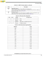 Предварительный просмотр 841 страницы NXP Semiconductors MPC5602S Reference Manual