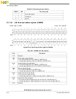 Предварительный просмотр 842 страницы NXP Semiconductors MPC5602S Reference Manual