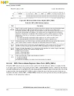 Предварительный просмотр 888 страницы NXP Semiconductors MPC5602S Reference Manual