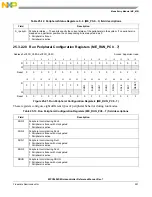 Предварительный просмотр 933 страницы NXP Semiconductors MPC5602S Reference Manual