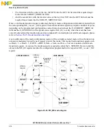 Предварительный просмотр 936 страницы NXP Semiconductors MPC5602S Reference Manual