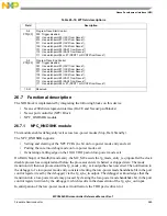 Предварительный просмотр 971 страницы NXP Semiconductors MPC5602S Reference Manual