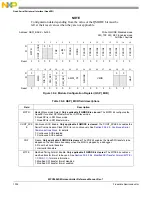 Предварительный просмотр 1006 страницы NXP Semiconductors MPC5602S Reference Manual