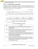 Предварительный просмотр 1014 страницы NXP Semiconductors MPC5602S Reference Manual