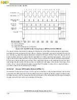 Предварительный просмотр 1042 страницы NXP Semiconductors MPC5602S Reference Manual