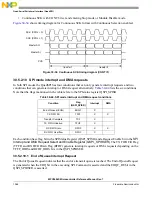 Предварительный просмотр 1048 страницы NXP Semiconductors MPC5602S Reference Manual