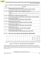 Предварительный просмотр 1085 страницы NXP Semiconductors MPC5602S Reference Manual