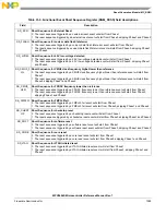 Предварительный просмотр 1087 страницы NXP Semiconductors MPC5602S Reference Manual