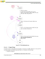 Предварительный просмотр 1091 страницы NXP Semiconductors MPC5602S Reference Manual