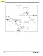 Предварительный просмотр 1098 страницы NXP Semiconductors MPC5602S Reference Manual