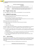 Предварительный просмотр 1108 страницы NXP Semiconductors MPC5602S Reference Manual