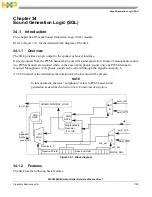 Предварительный просмотр 1111 страницы NXP Semiconductors MPC5602S Reference Manual