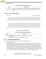 Предварительный просмотр 1116 страницы NXP Semiconductors MPC5602S Reference Manual