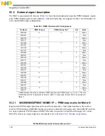 Предварительный просмотр 1124 страницы NXP Semiconductors MPC5602S Reference Manual