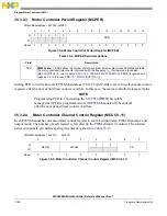 Предварительный просмотр 1130 страницы NXP Semiconductors MPC5602S Reference Manual