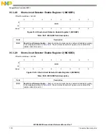 Предварительный просмотр 1134 страницы NXP Semiconductors MPC5602S Reference Manual